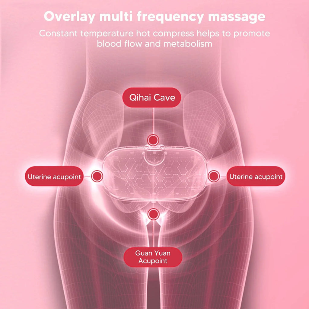 Heating Pad for Period Cramps,Menstrual Heating Pad with 3 Heat Levels & 4 Massage Modes,Portable Heating Pad,Cordless Heating Pad,Cramps Heating Pad Women for Bellyful,Waist,Back,Neck