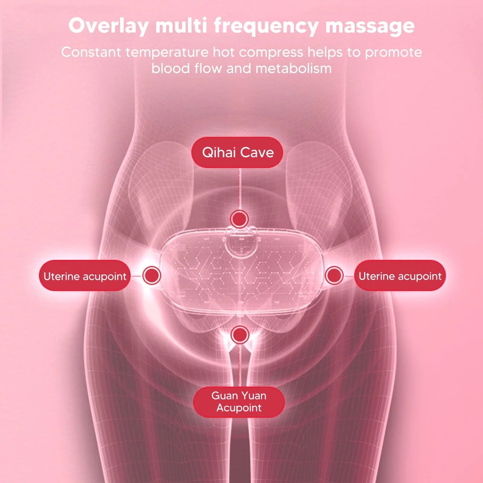 Heating Pad for Period Cramps,Menstrual Heating Pad with 3 Heat Levels & 4 Massage Modes,Portable Heating Pad,Cordless Heating Pad,Cramps Heating Pad Women for Bellyful,Waist,Back,Neck